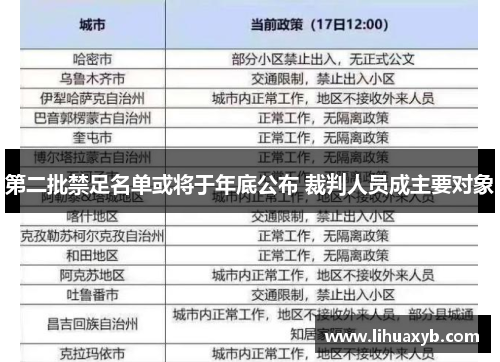 第二批禁足名单或将于年底公布 裁判人员成主要对象